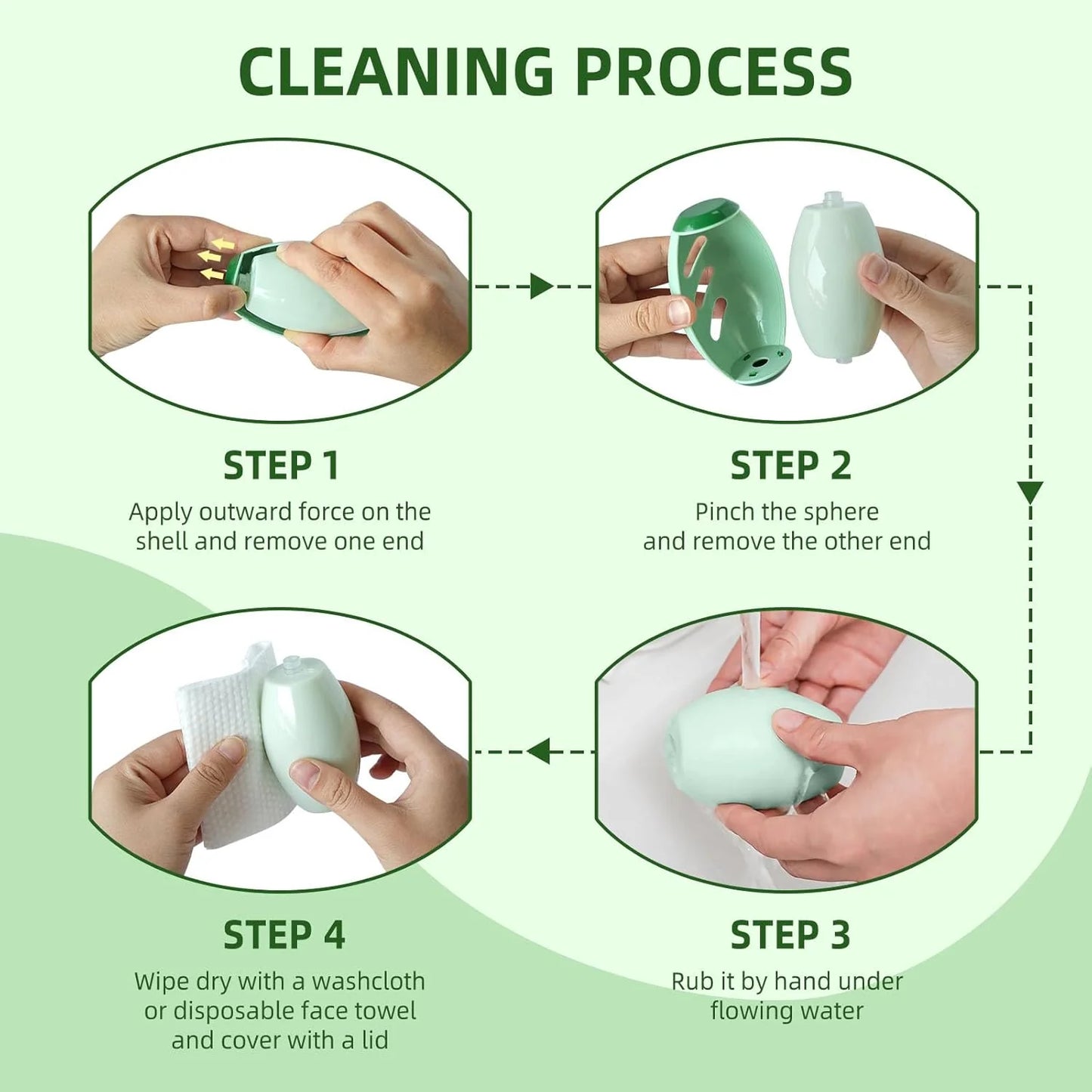 Reusable Washable Lint Roller – Strong Adhesive Gel Pet Hair Remover for Clothes & Furniture