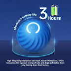Automatic Interactive Dog Ball – USB Rechargeable Moving Dog Toy